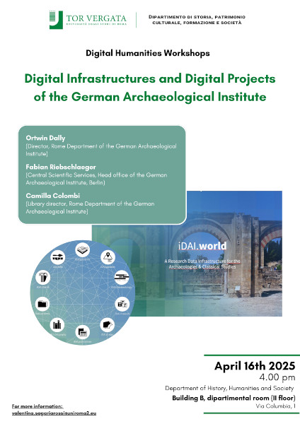 Digital Infrastructures and Digital Projects of the German Archaeological Institute